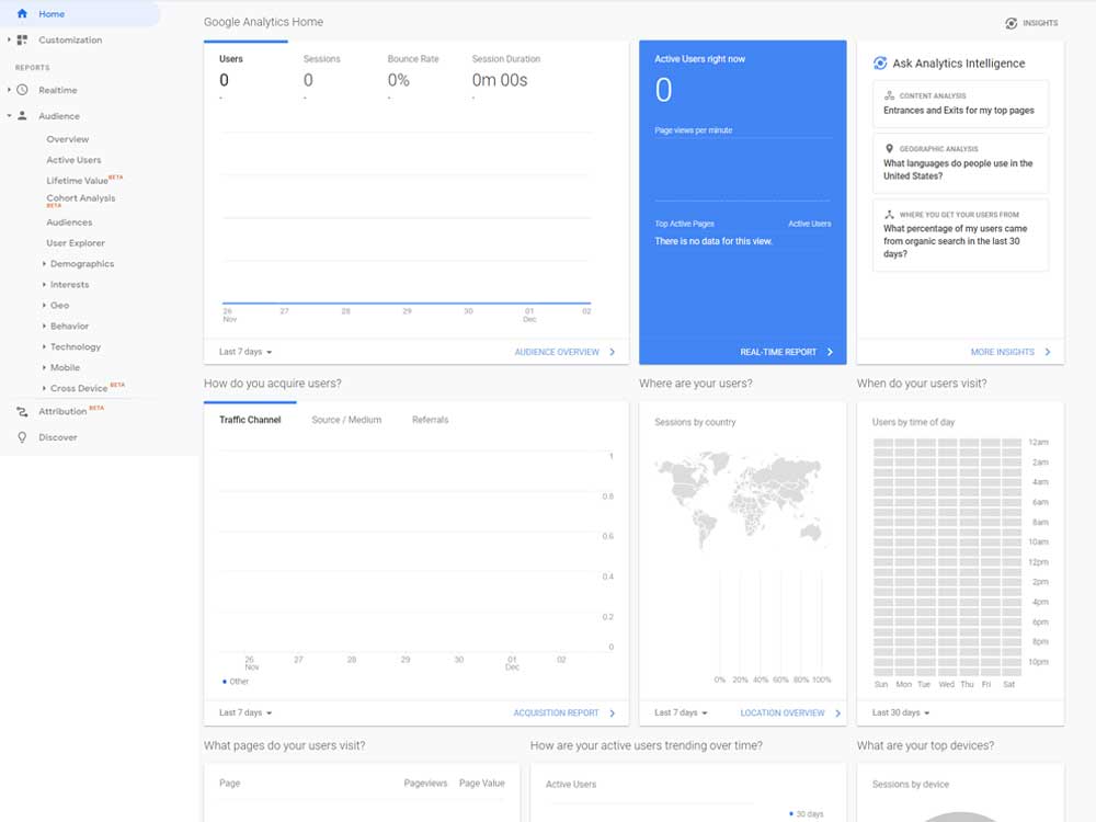 Google Analytics and Google Search Console