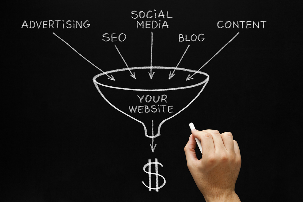 difference-between-website-and-funnel-for-your-business