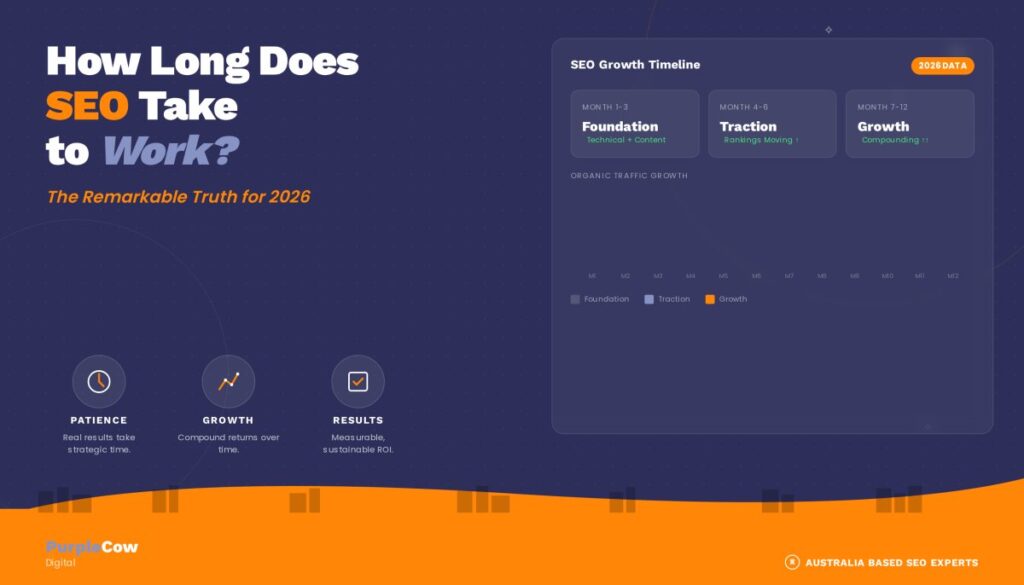 How long does it take for SEO to work