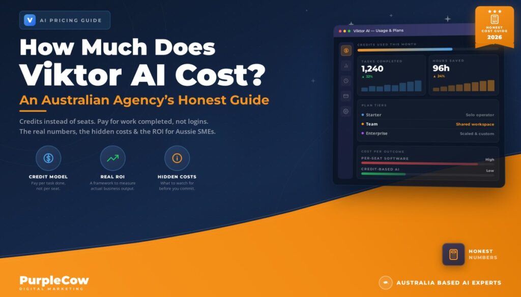 How much does Viktor AI cost?