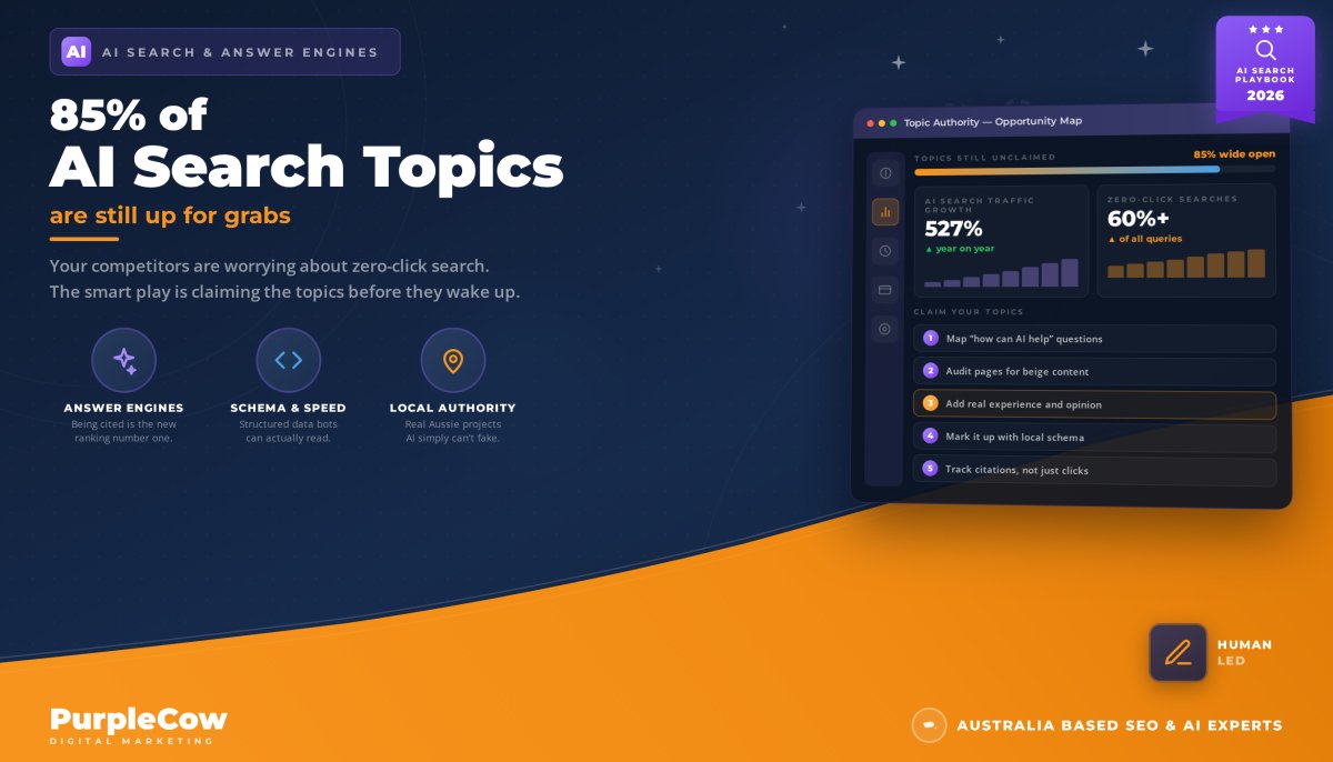 85% of Ai Search Topics are Still Up for Grabs