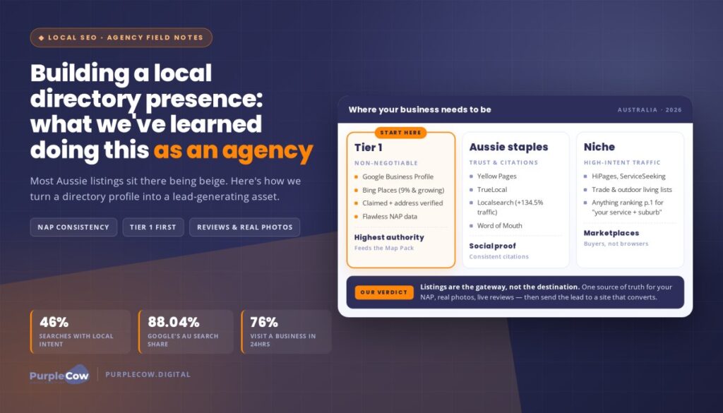 Local directory