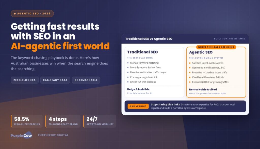 Getting results with SEO in an AI-agentic first world.