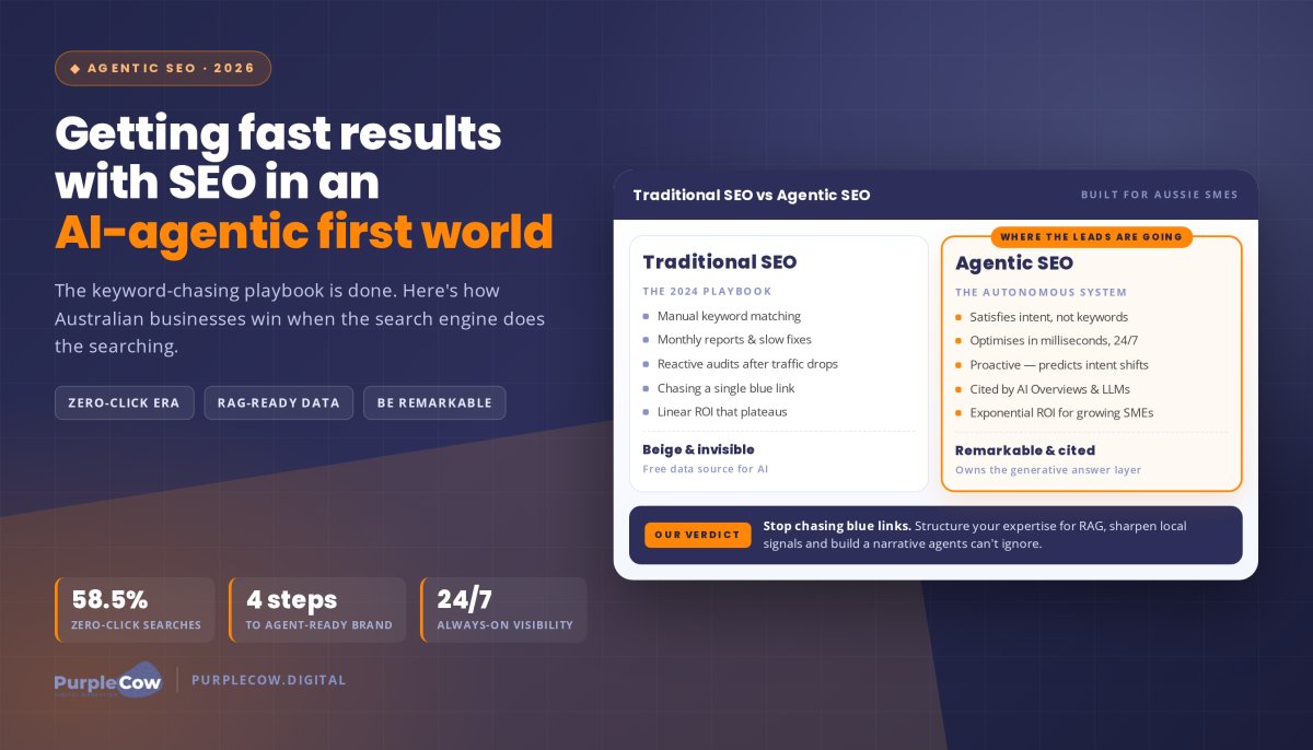 Getting results with SEO in an AI-agentic first world.