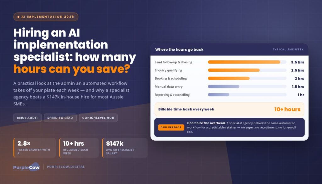 Hire an AI implementation specialist
