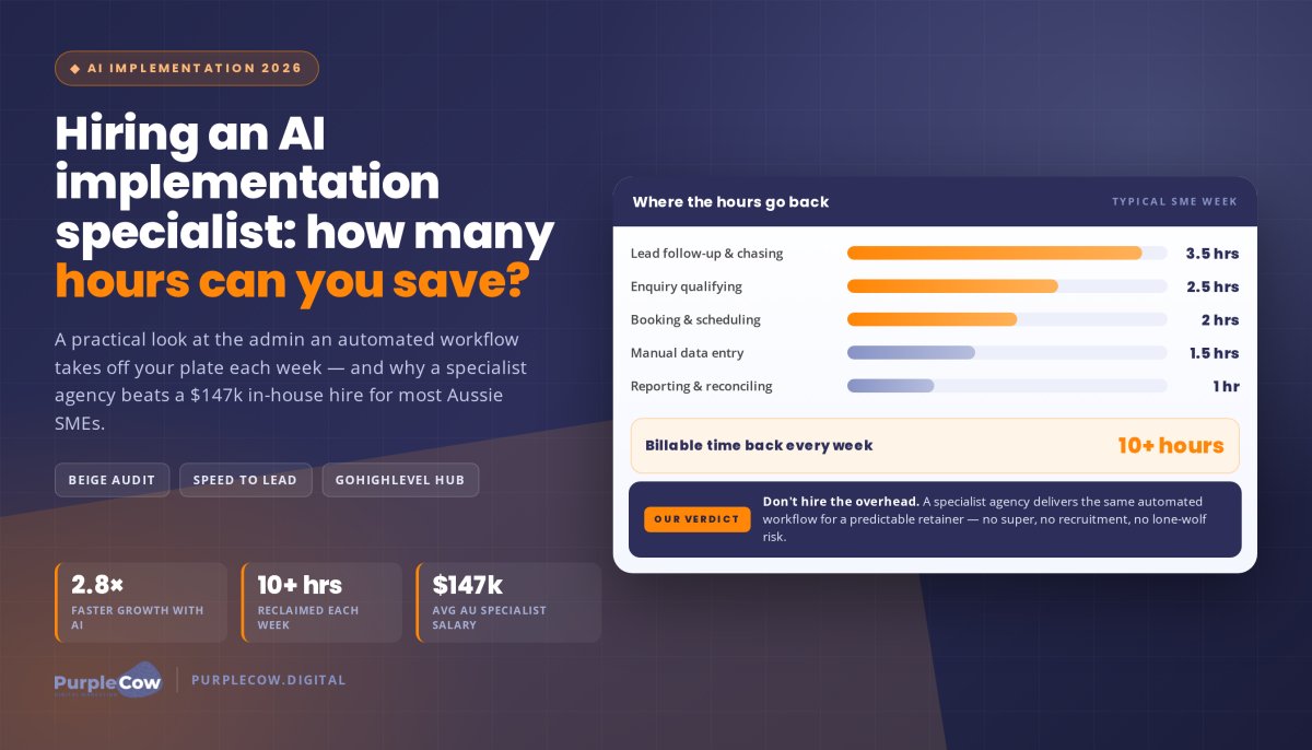 Hire an AI implementation specialist