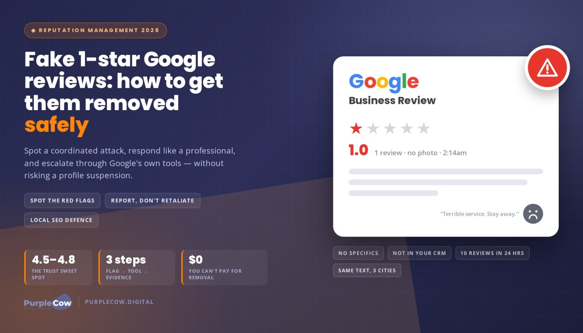 Removing fake one-star Google reviews