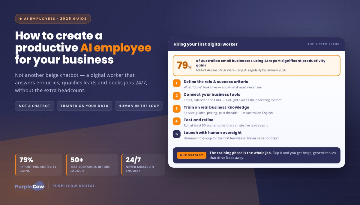 How to create a productive AI employee for your business?