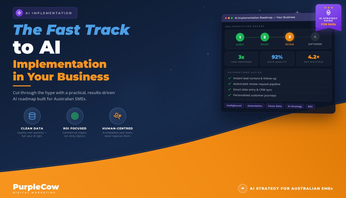 The Fast Track to AI Implementation in Your Business