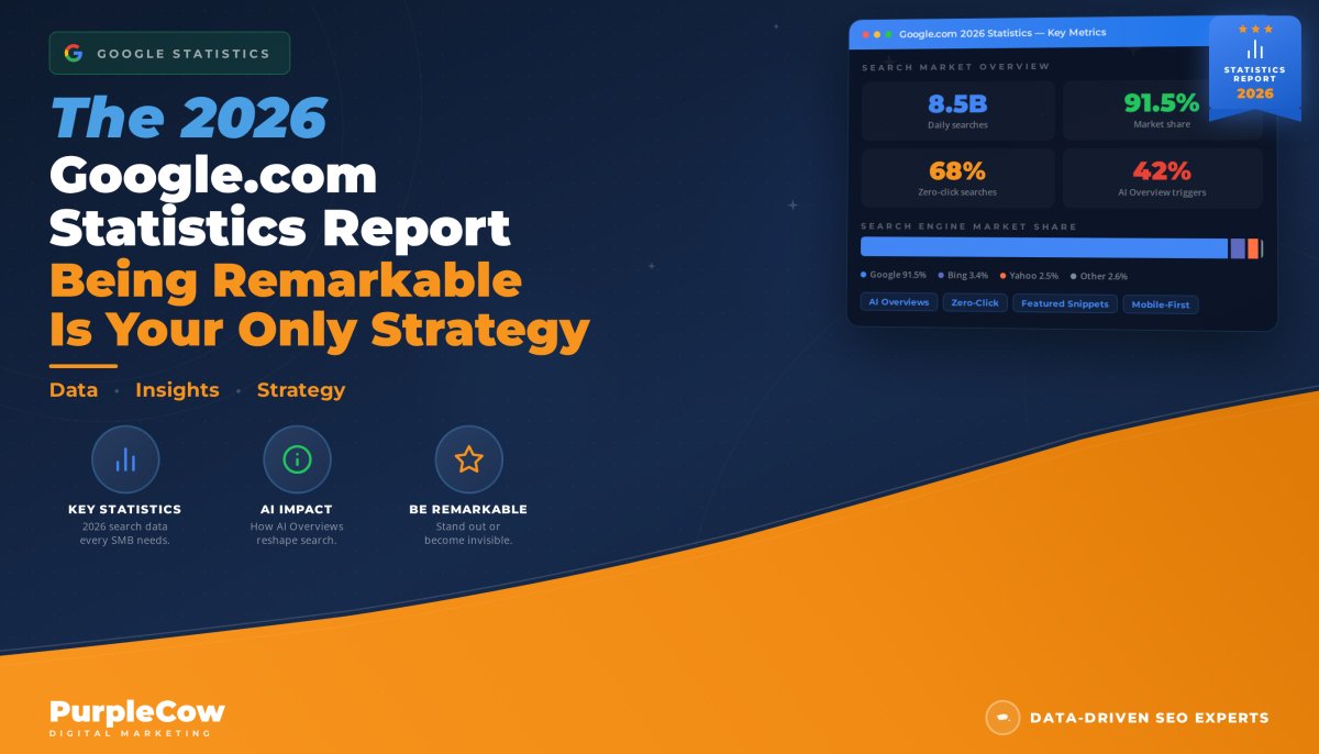 The 2026 Google.com Statistics Report: Why Being Remarkable is Your Only SEO Strategy