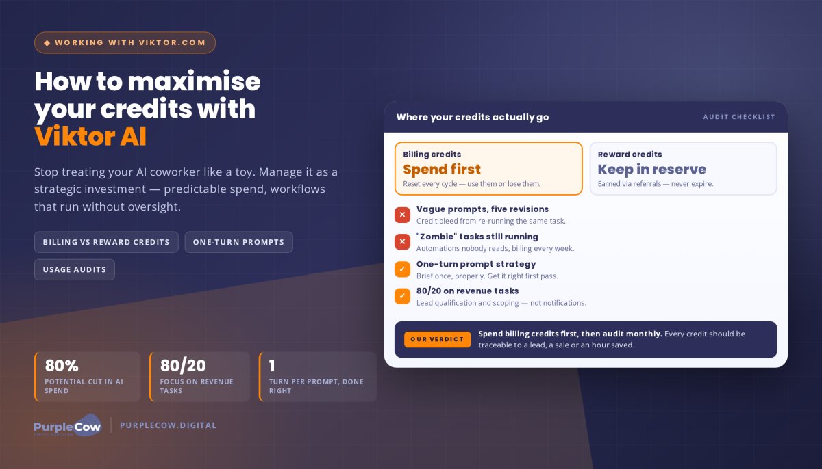 Working with Viktor.com: How to Maximise Your Credits with Viktor Ai