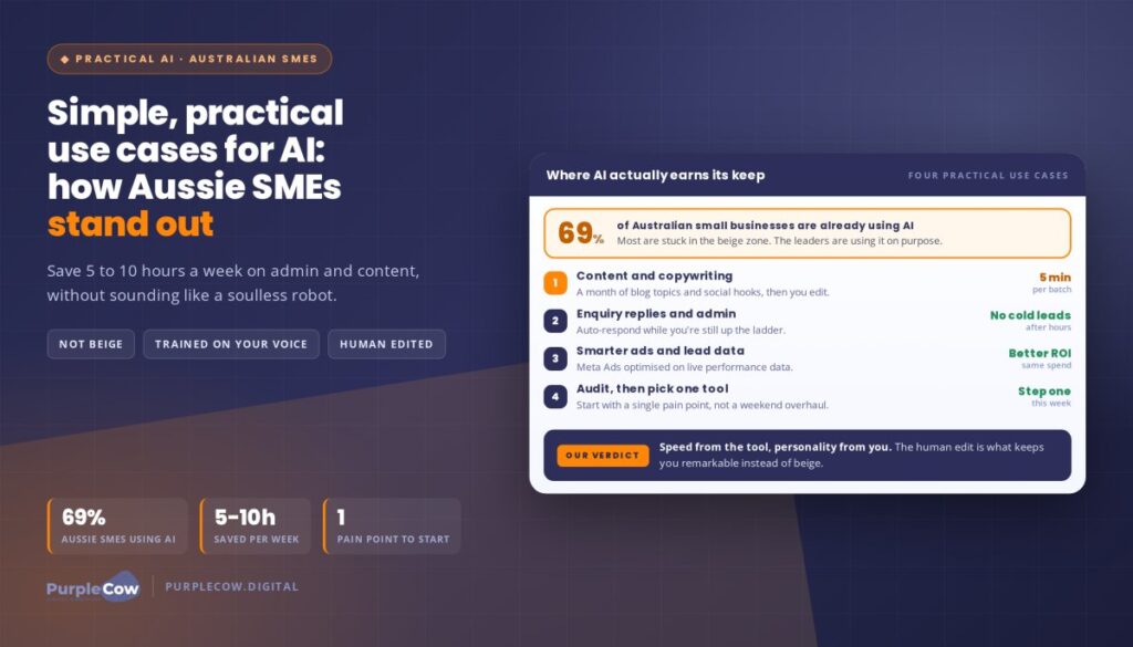 Simple and Practical Use Cases for AI: How Australian SMEs Can Stand Out