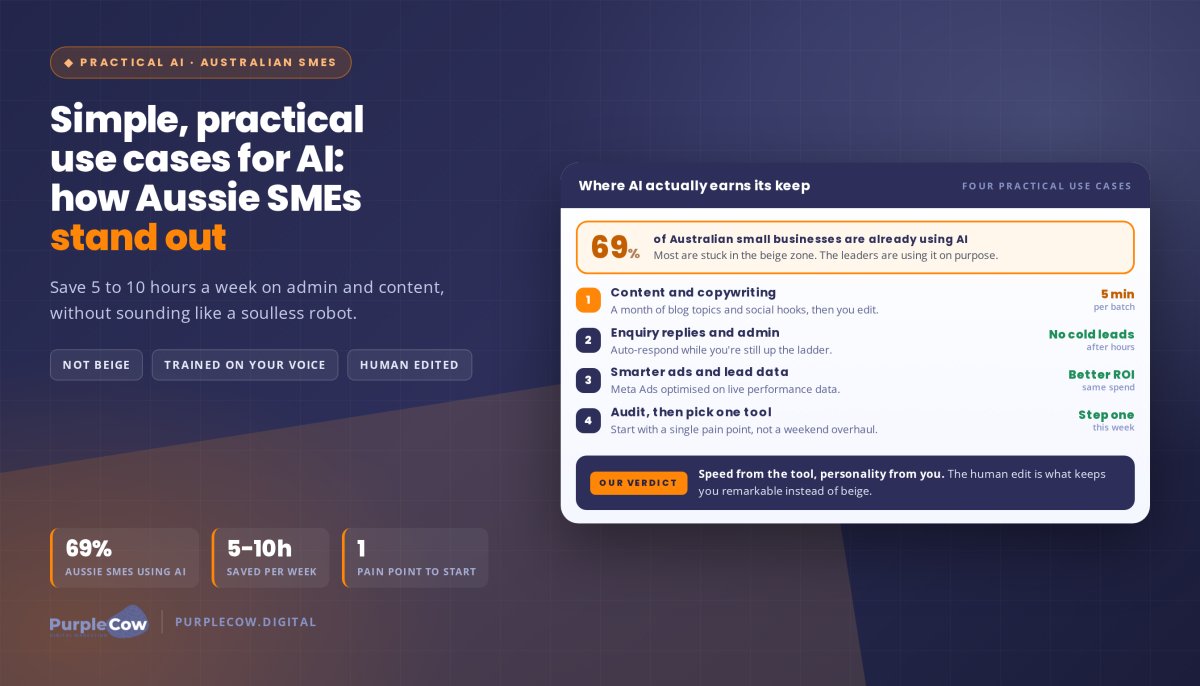 Simple and Practical Use Cases for AI: How Australian SMEs Can Stand Out