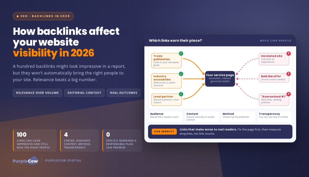 How Backlinks Affect Your Website Visibility in 2026