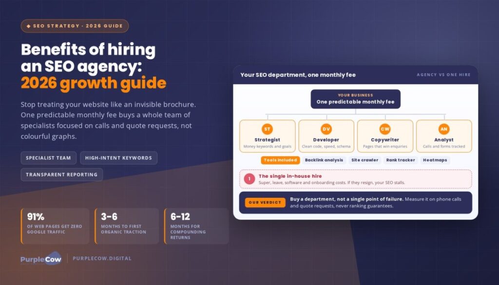 Benefits of Hiring an SEO Agency: 2026 Growth Guide