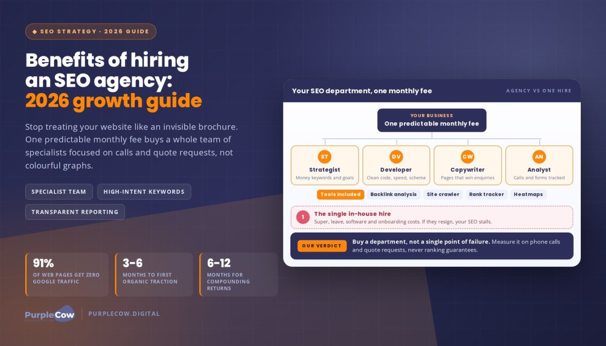 Benefits of Hiring an SEO Agency: 2026 Growth Guide