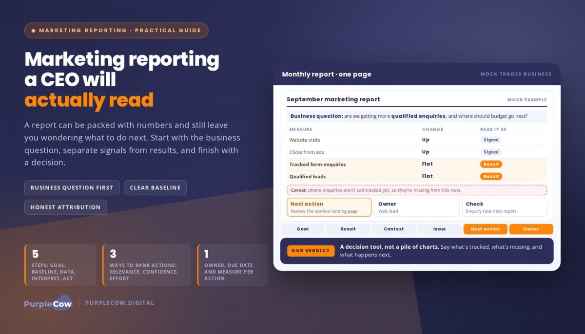 Marketing Reporting That a CEO Will Actually Read: A Practical Guide