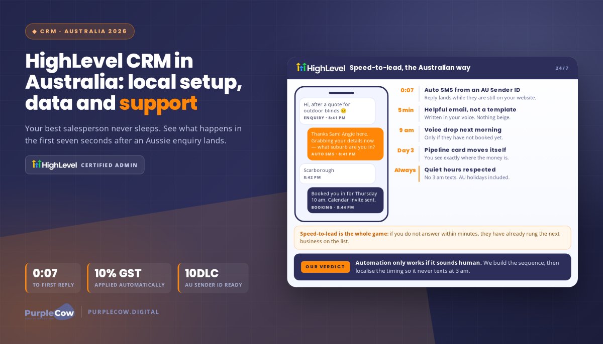 HighLevel CRM in Australia: Local Setup, Data and Support Explained