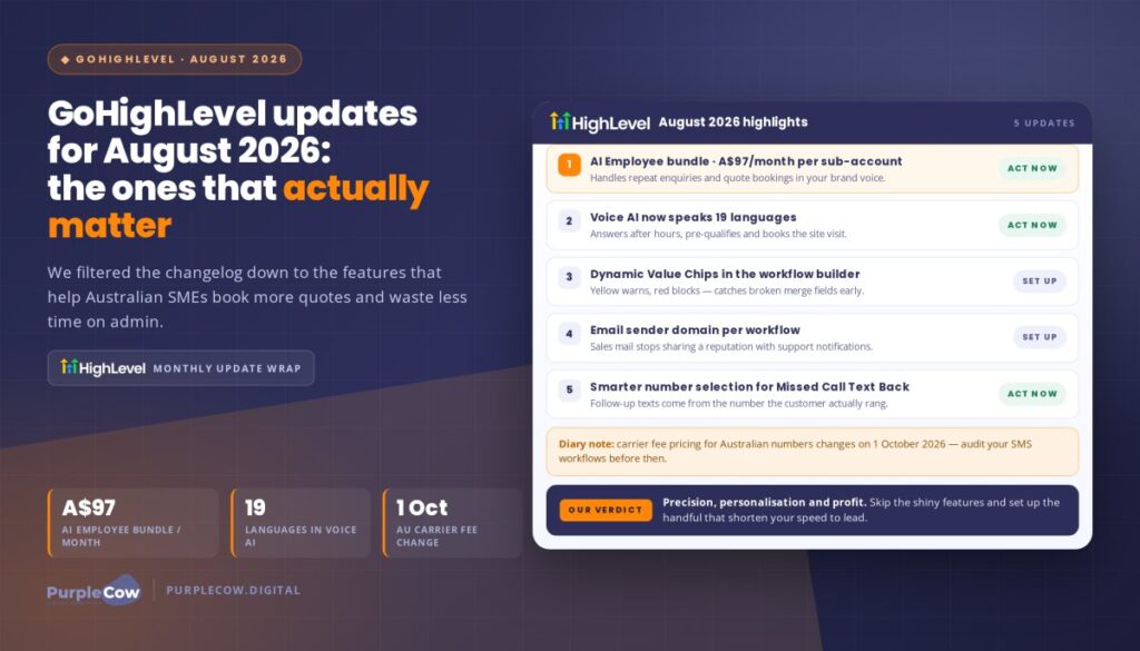 GoHighLevel Updates for August 2026: Highlights of the best updates to GHL last month