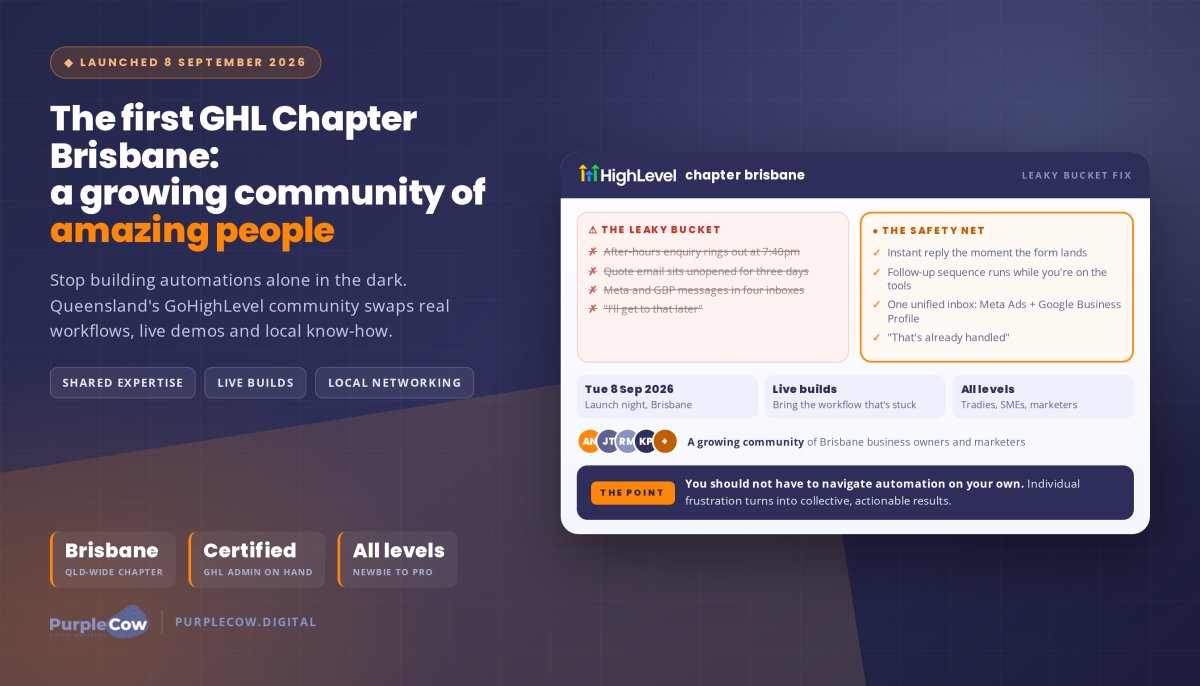 The First GHL Chapter Brisbane: A growing Community of Amazing People