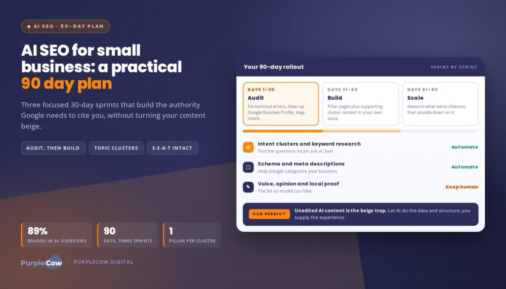 AI SEO for Small Business: A Practical 90 Day Plan