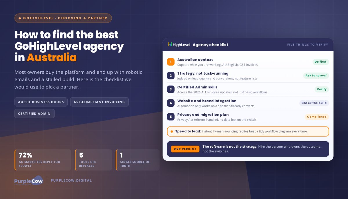 How to find the best GoHighLevel agency Australia