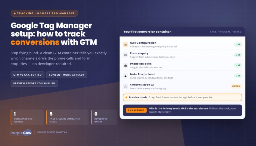 Google Tag Manager Setup: How to Track Conversions with GTM