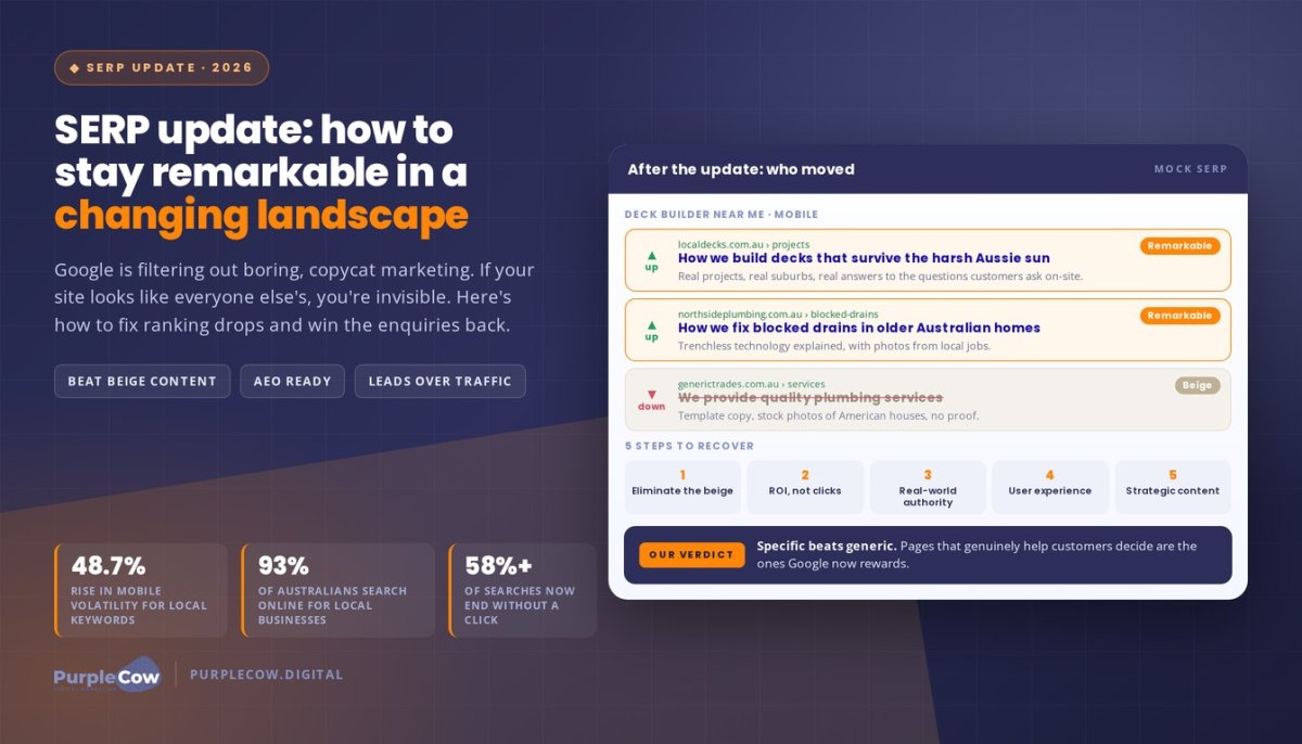 9654: SERP Update - How to Stay Remarkable in a Changing Search Landscape