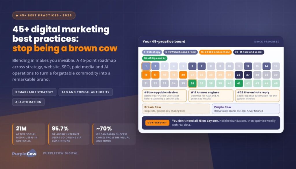 45+ Digital Marketing Best Practices Australia: Stop Being a 'Brown Cow' in 2026