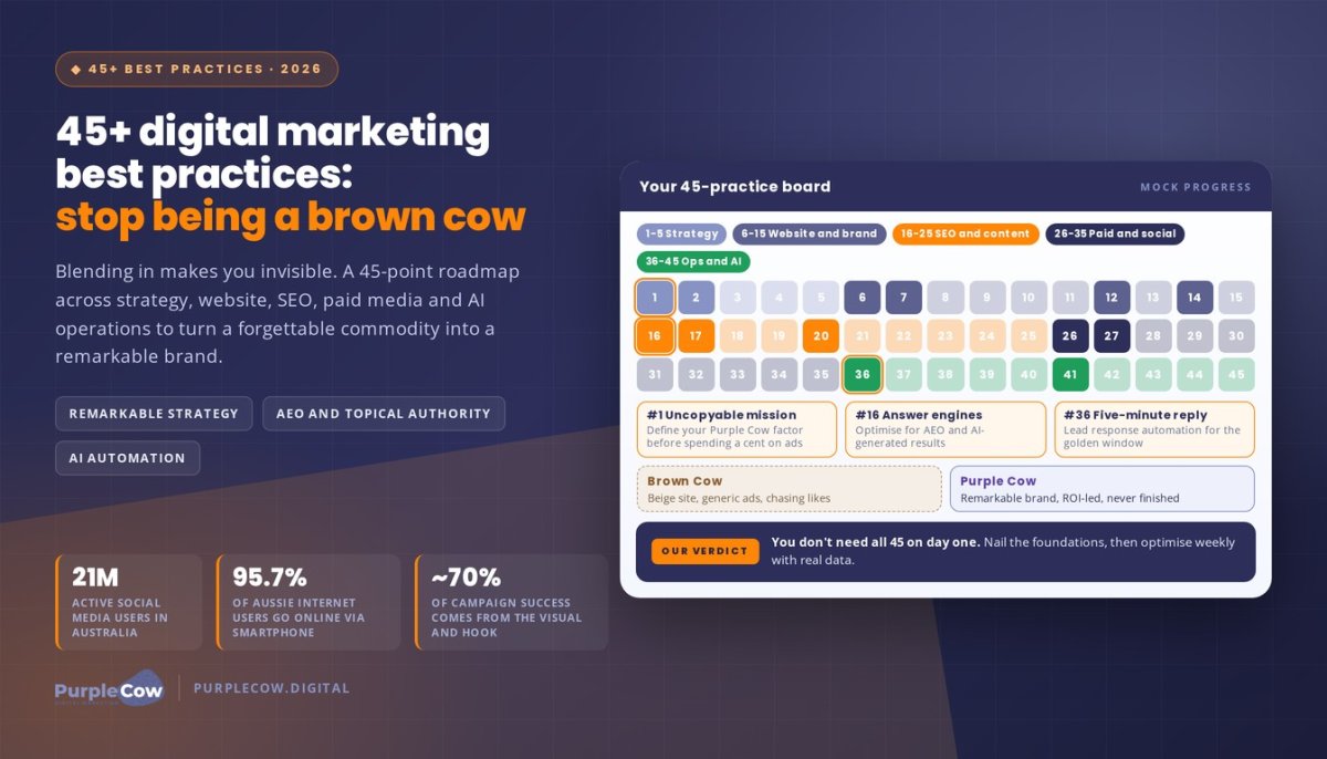 45+ Digital Marketing Best Practices Australia: Stop Being a 'Brown Cow' in 2026