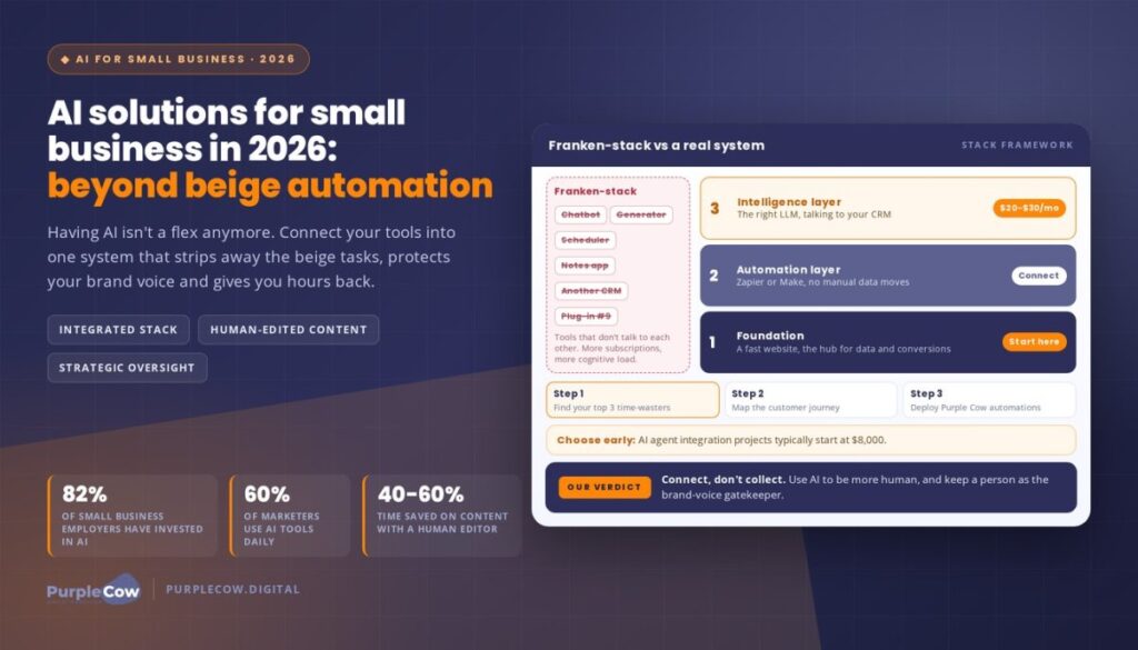 AI Solutions for Small Business in 2026: Beyond the Beige Automation