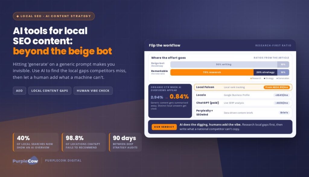 AI Tools for Content Strategy in Local SEO: Beyond the Beige Bot