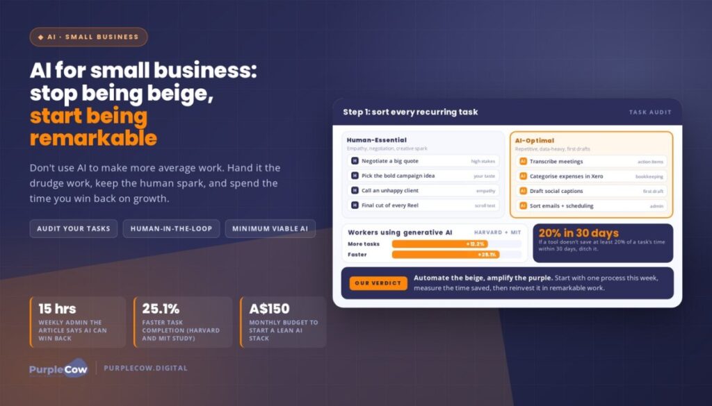 AI for Small Business: How to Stop Being Beige and Start Being Remarkable
