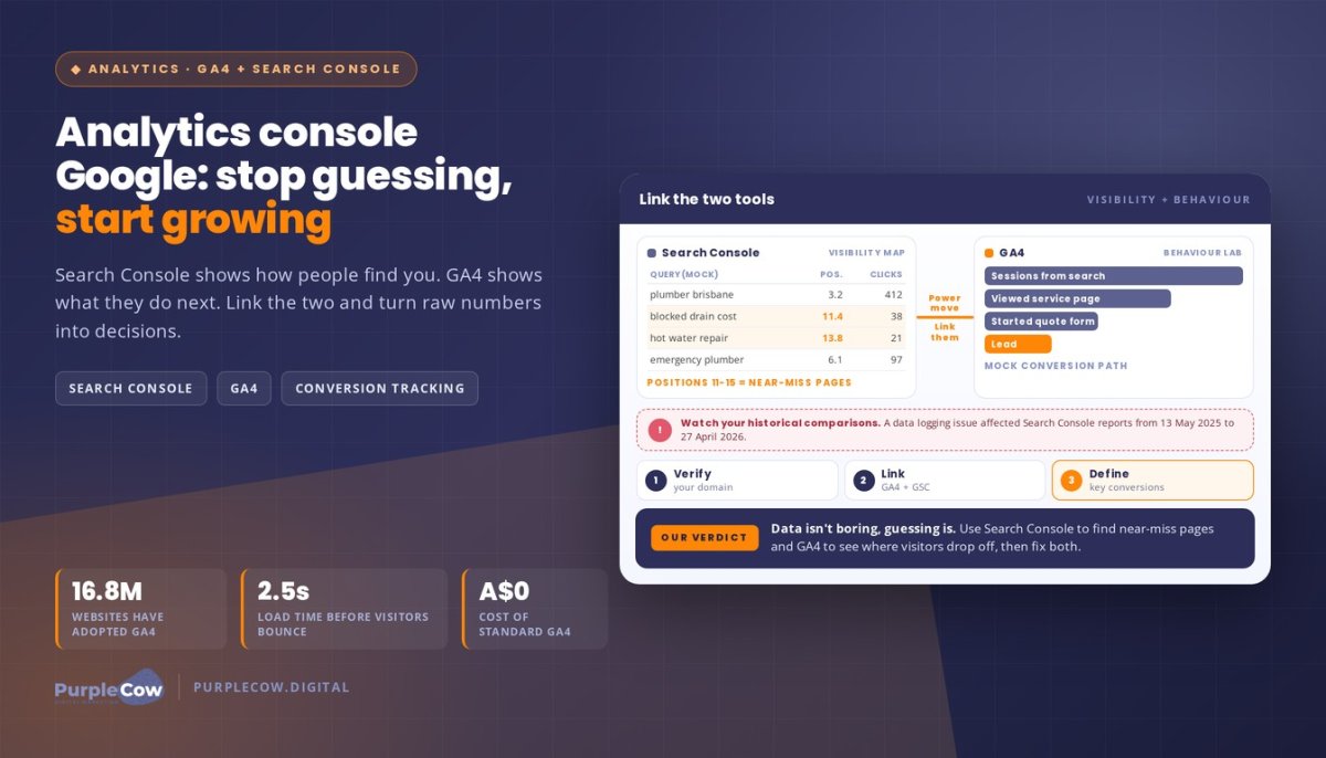 Analytics Console Google: Stop Guessing and Start Growing with Remarkable Data