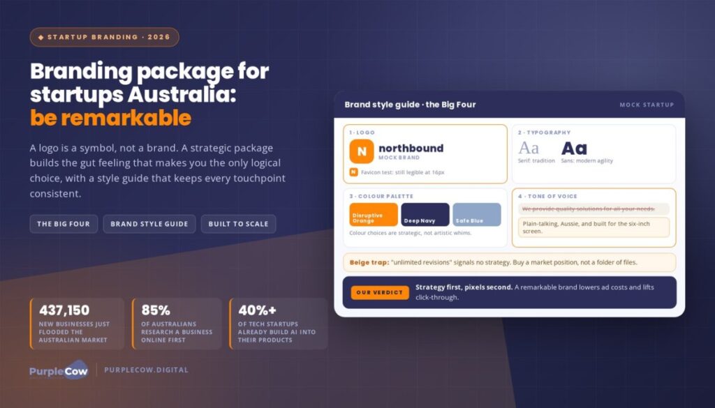 Branding Package for Startups Australia: Why Being Remarkable is Your Only Strategy in 2026
