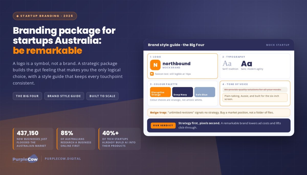 Branding Package for Startups Australia: Why Being Remarkable is Your Only Strategy in 2026