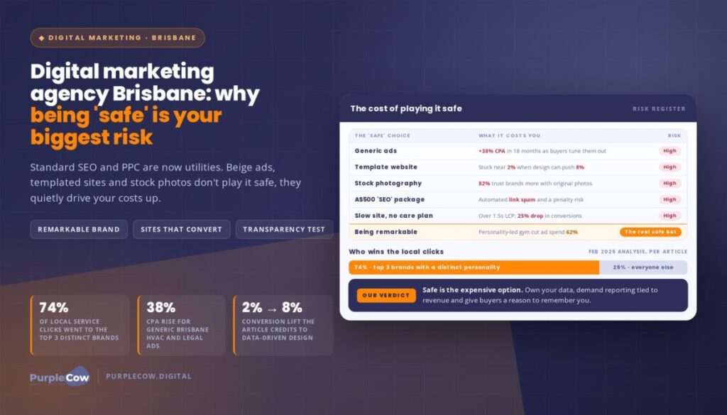 Digital Marketing Agency Brisbane: Why Being "Safe" is Your Biggest Risk in 2026