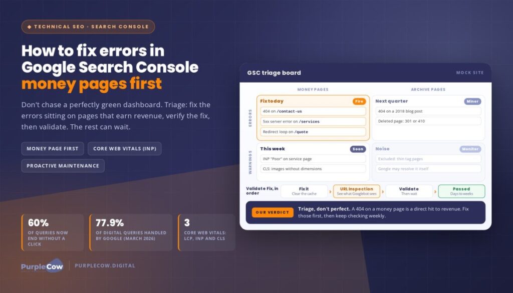 How to Fix Errors in Google Search Console: A Guide to Remarkable Site Health