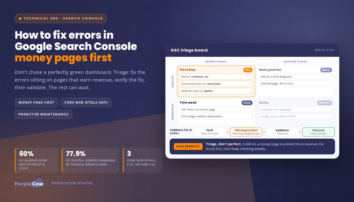 How to Fix Errors in Google Search Console: A Guide to Remarkable Site Health