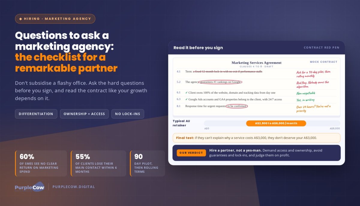 Questions to Ask a Marketing Agency: The Ultimate Checklist for Hiring a Remarkable Partner