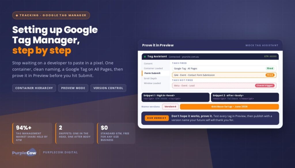 Setting Up Google Tag Manager: A Step-by-Step Guide to Remarkable Data