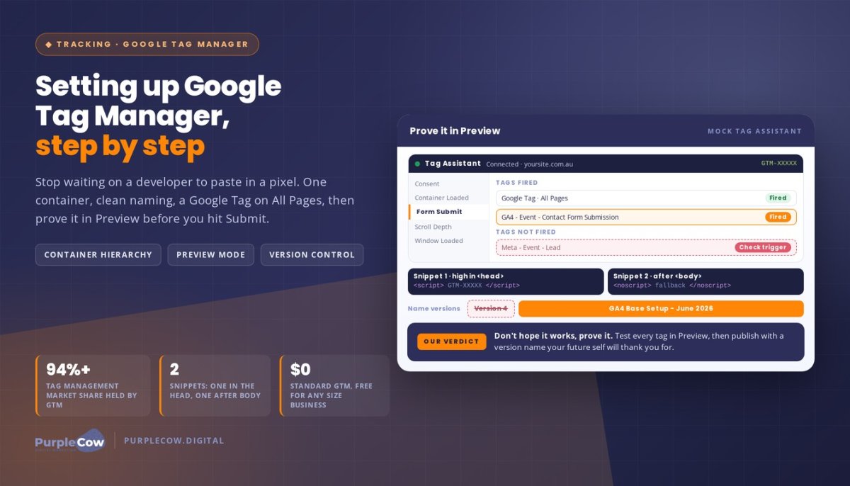 Setting Up Google Tag Manager: A Step-by-Step Guide to Remarkable Data