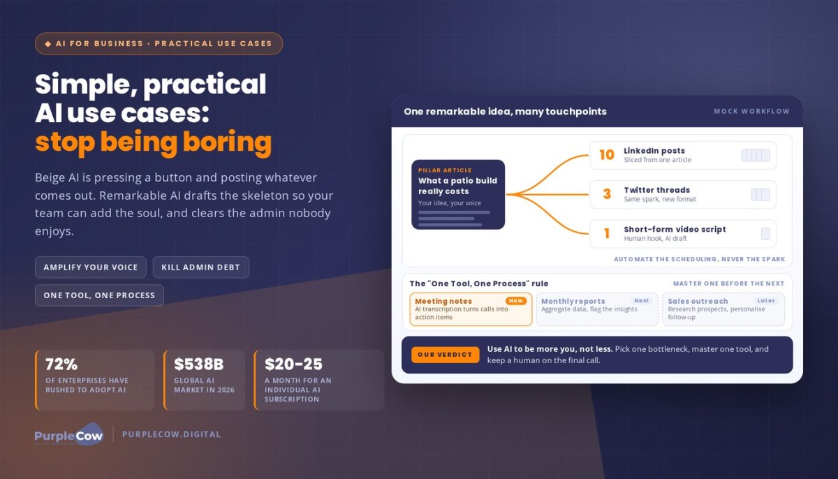 Simple and Practical Use Cases for AI: Stop Being Boring in 2026
