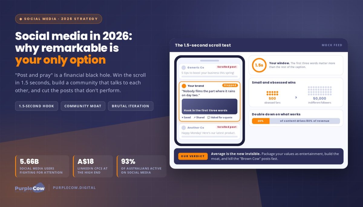 Social Media Marketing in 2026: Why Being Remarkable is Your Only Option