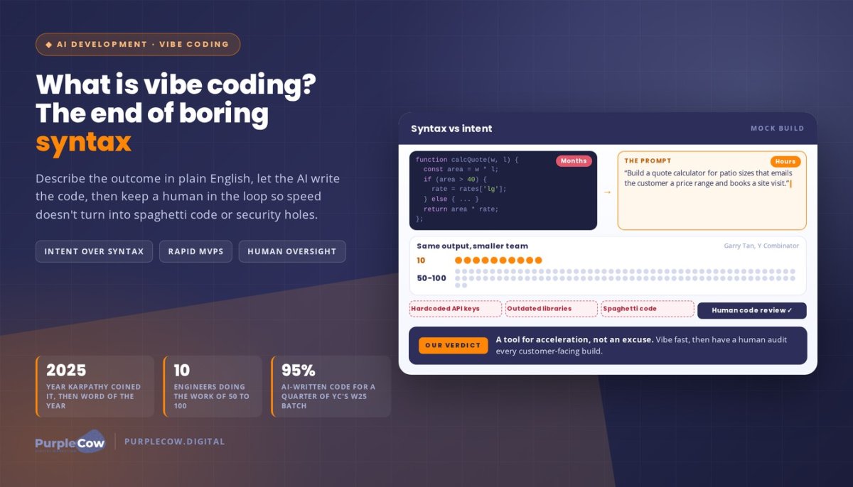 What is Vibe Coding? The End of Boring Syntax and the Rise of Intent