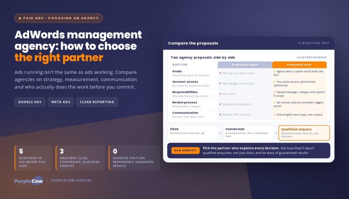 AdWords Management Agency: How to Choose the Right Partner