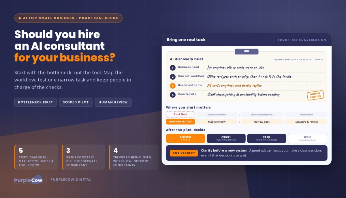 Should you hire an AI consultant for your business? Will this really make a difference in small businesses?