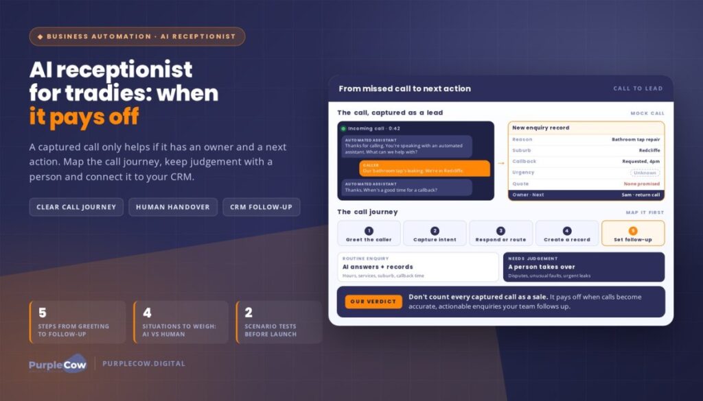 AI Receptionist for Tradies: What It Answers, What It Costs and When It Pays Off