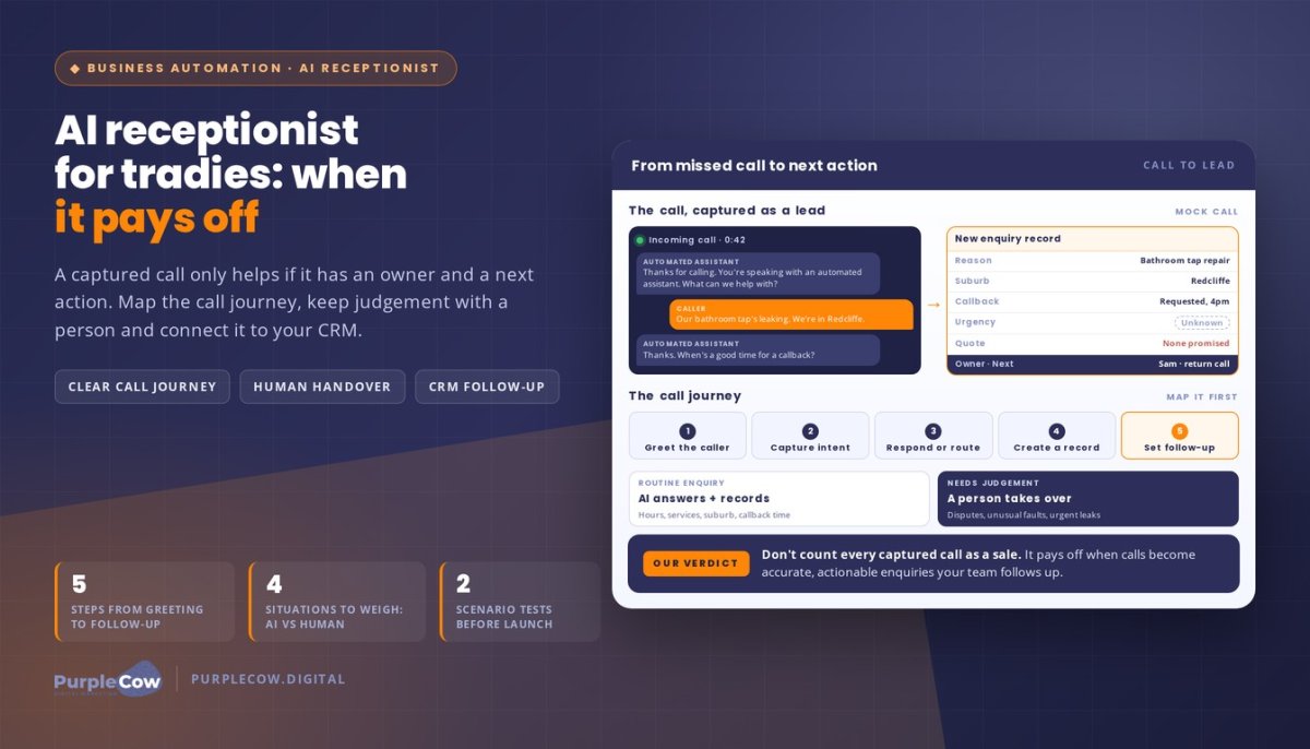 AI Receptionist for Tradies: What It Answers, What It Costs and When It Pays Off