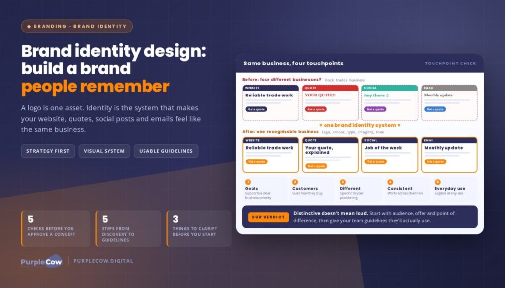 Brand Identity Design: Build a Brand People Remember